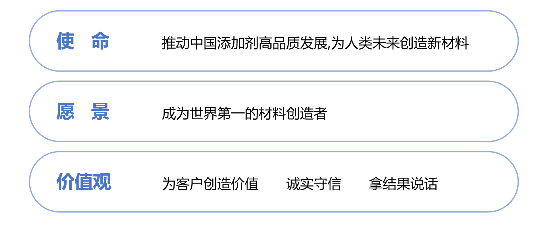 企业理念图