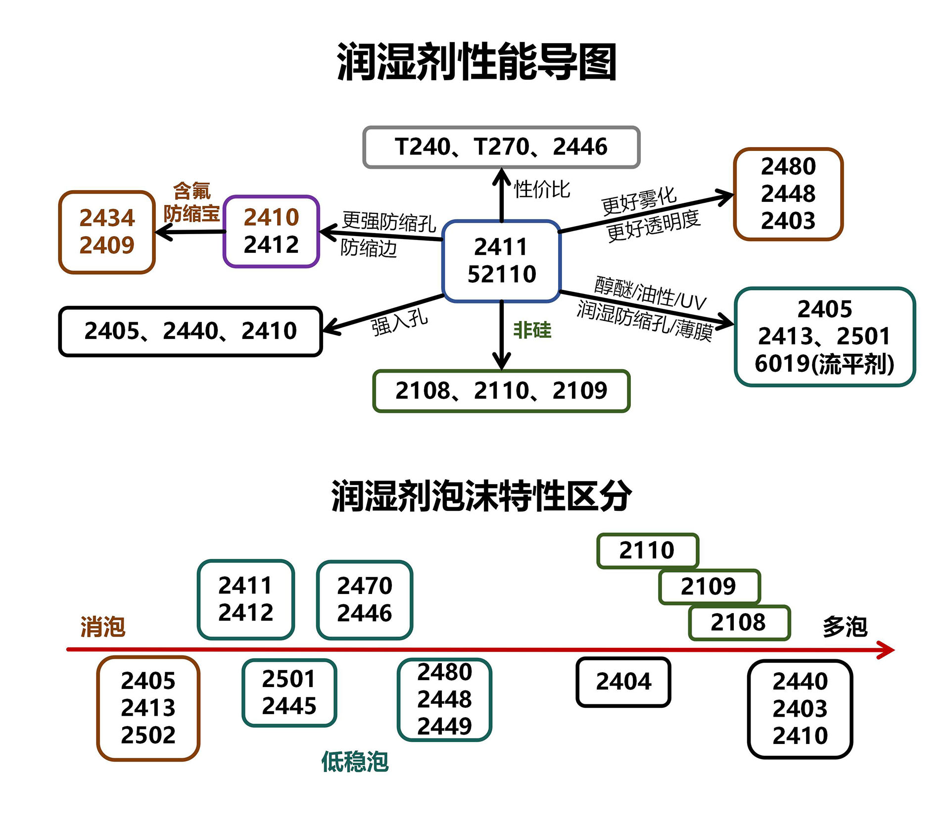 产品展示图
