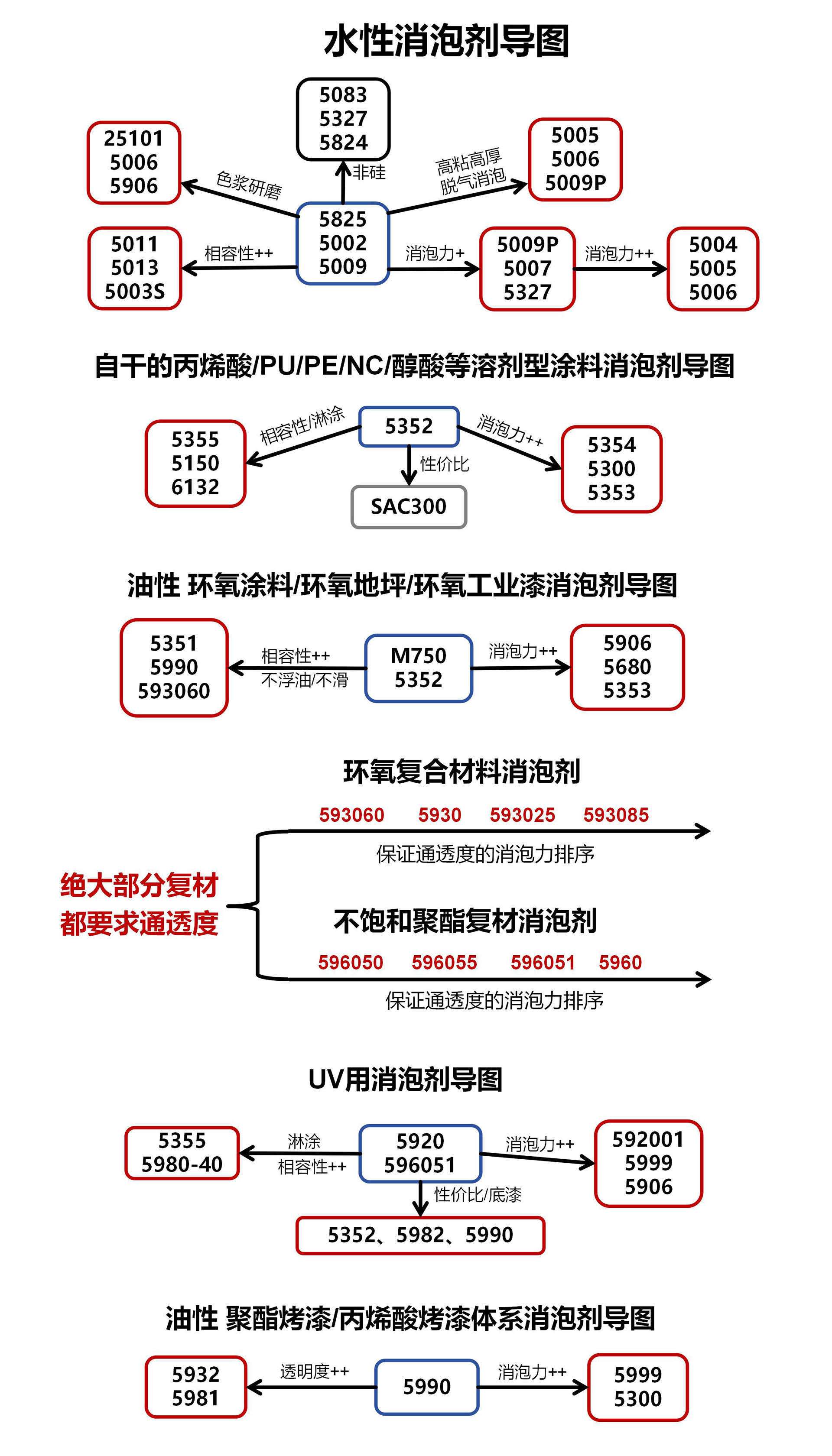 产品展示图